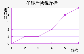 ʥ������������������