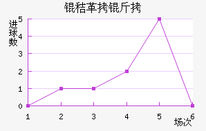 �ո�����������������