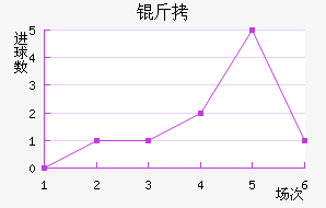 �𺣽�������������