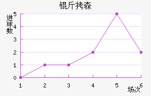 ��ɭ��������������