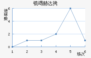 �ߺմ��������������