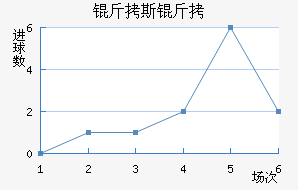 ��˹�����ν�������������