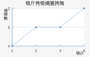 ���Һ�ķ��������������