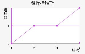 ��ά˹�п˽�������������