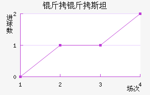 ����˹̹��������������