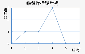 ά����������������������