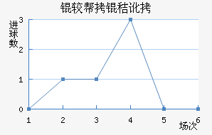 �ϰ��նؽ�������������