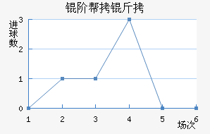 �װ������������������