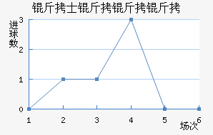 ��ʿ�����˽�������������