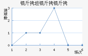 ��̹���޽�������������