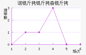 ŵ����ɭ�ֽ�������������