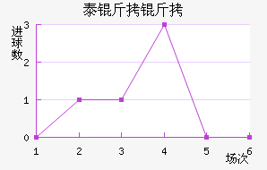 ̩������������������
