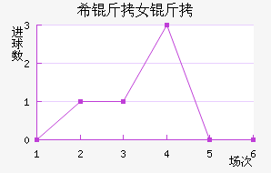 ϣ��Ů���������������