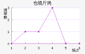 Ҳ�Ž�������������