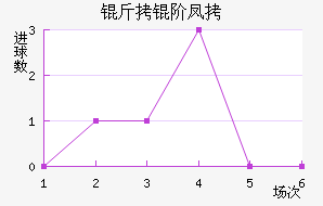 ���׷ҽ�������������