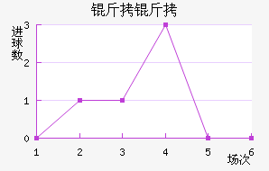 ���ǽ�������������