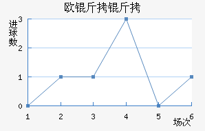 ŷ������������������