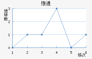 άͨ��������������