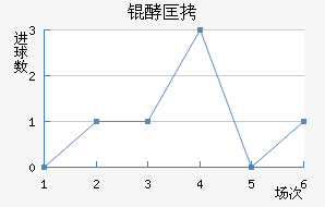 �Ϳ���������������