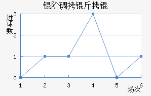 �׵���˽�������������