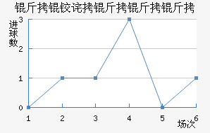 ���²������߽�������������