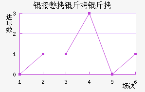 �ӱ������������������