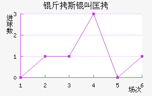 ��˹�п˽�������������