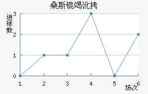 ɣ˹�߶���������������