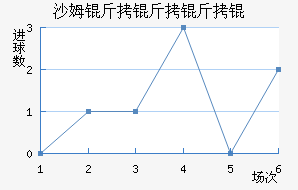 ɳķ������˽�������������