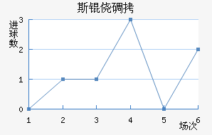 ˹�ĵǽ�������������