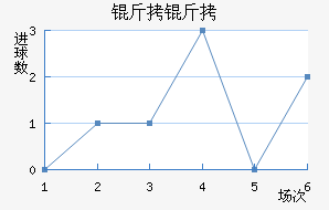 ���Ž�������������