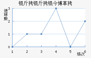 �����񲩸��������������