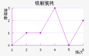 �����˺ͽ�������������