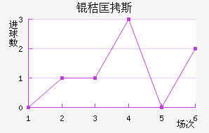 �տ�˹��������������