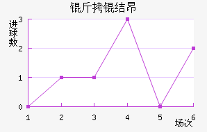 ���᰺��������������