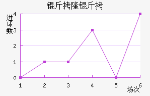 ��¡����������������