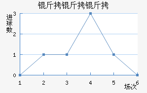 �����տ�ķ��������������