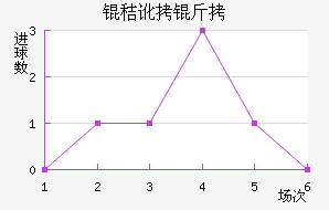 �ն��߽�������������