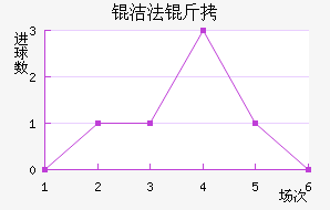 �෨����������������