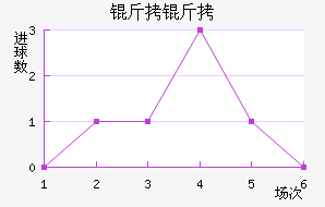 ���ֽ�������������