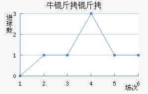 ţ������������������