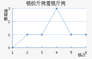 �½���ɽѩ����������������