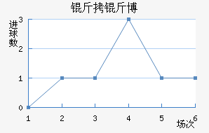 ���ﲩ����������������