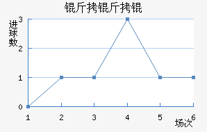 ������˽�������������