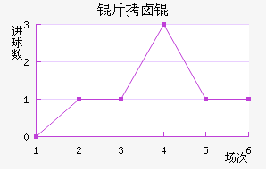 ��±���������������