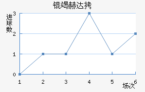 ���������ߺմ��������������