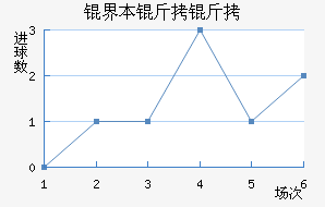 �籾������������������