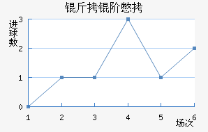 ���ױ���������������