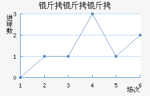 ��������������������