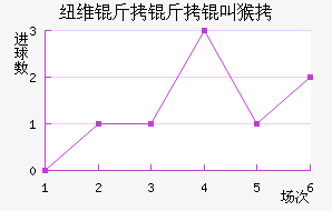 Ŧά�����к���������������